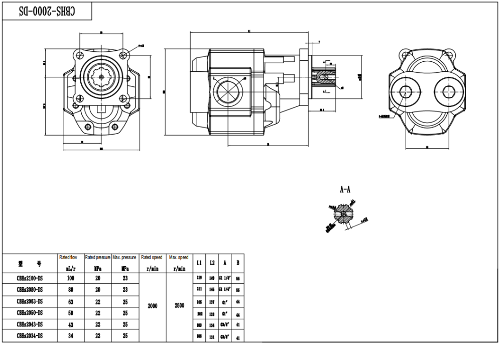 CBHST1-ISO-63  63 cc/rev Bomba hidráulica de engranajes drawing image