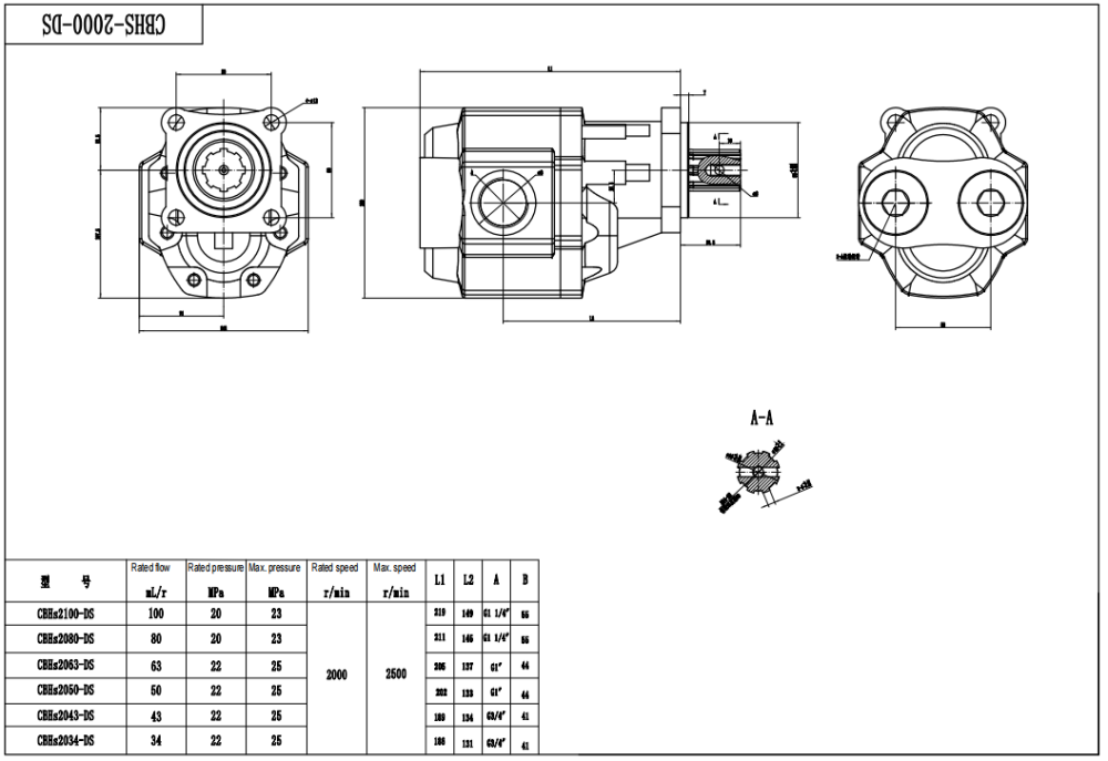 CBHST1-ISO-80 80 cc/rev Bomba hidráulica de engranajes drawing image