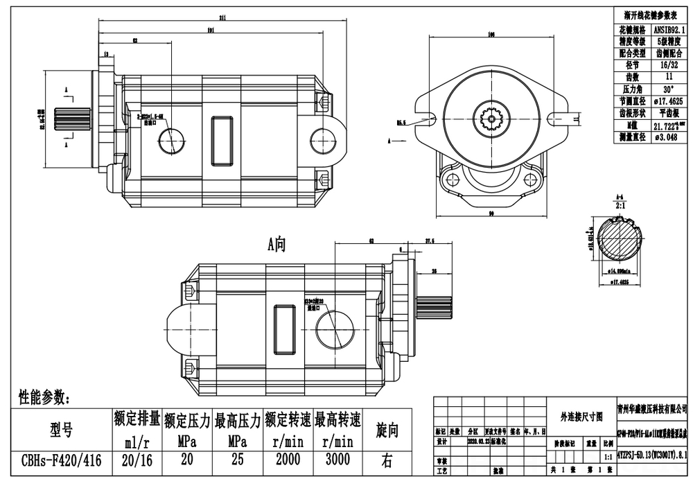 CBHS-F4 40 cc/rev Bomba hidráulica de engranajes drawing image