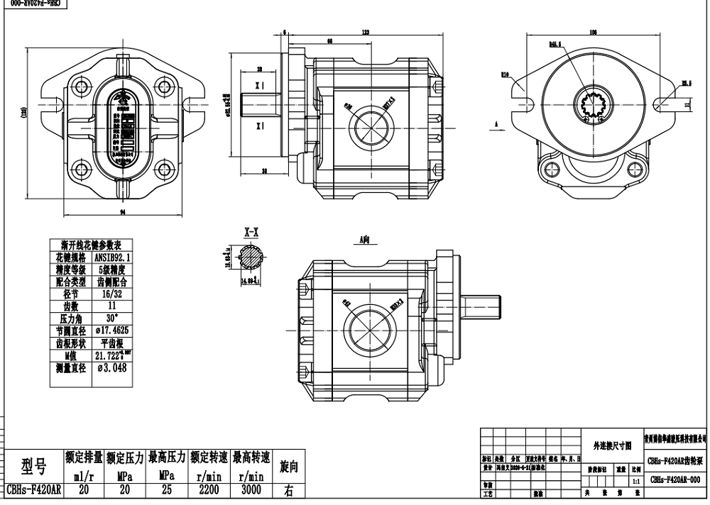 CBHS-F420 Desplazamiento por revolución Bomba hidráulica de engranajes drawing image