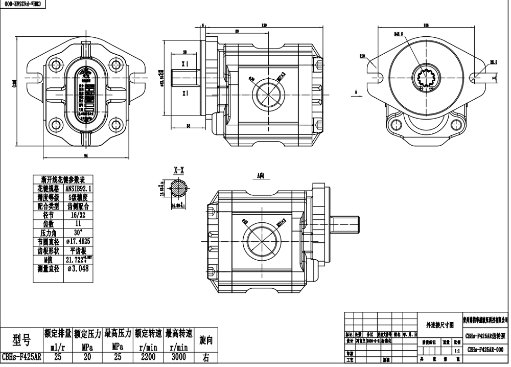 CBHS-F425 25 cc/rev Bomba hidráulica de engranajes drawing image