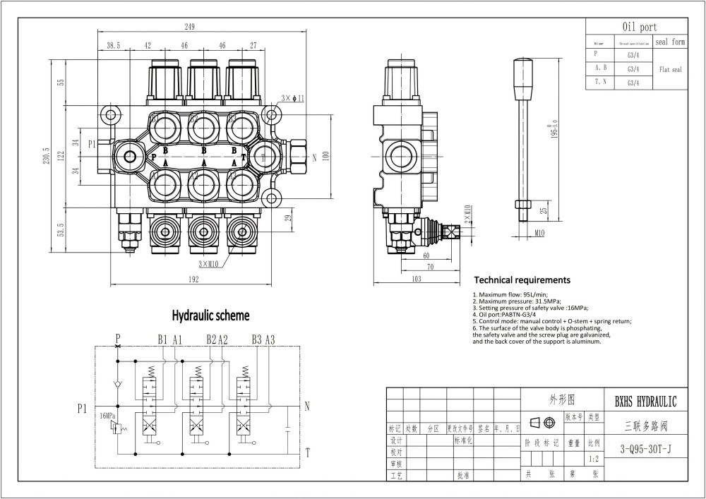 Q95 Manual 3 carretes Válvula direccional monobloque drawing image