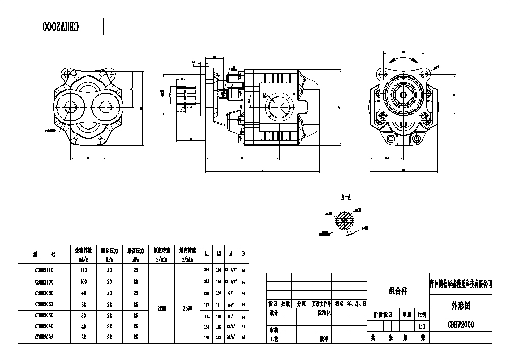 CBHST1-ISO-63-X 63 cc/rev Bomba hidráulica de engranajes drawing image