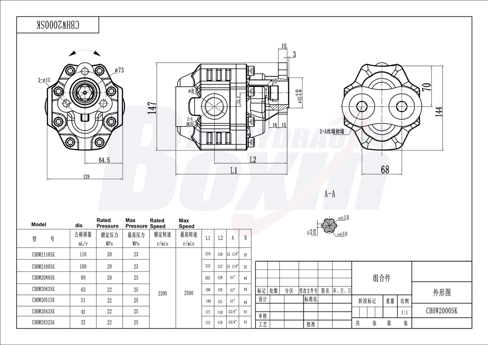 CBHW-UNI-80 80 cc/rev 25 MPa Bomba hidráulica de engranajes drawing image