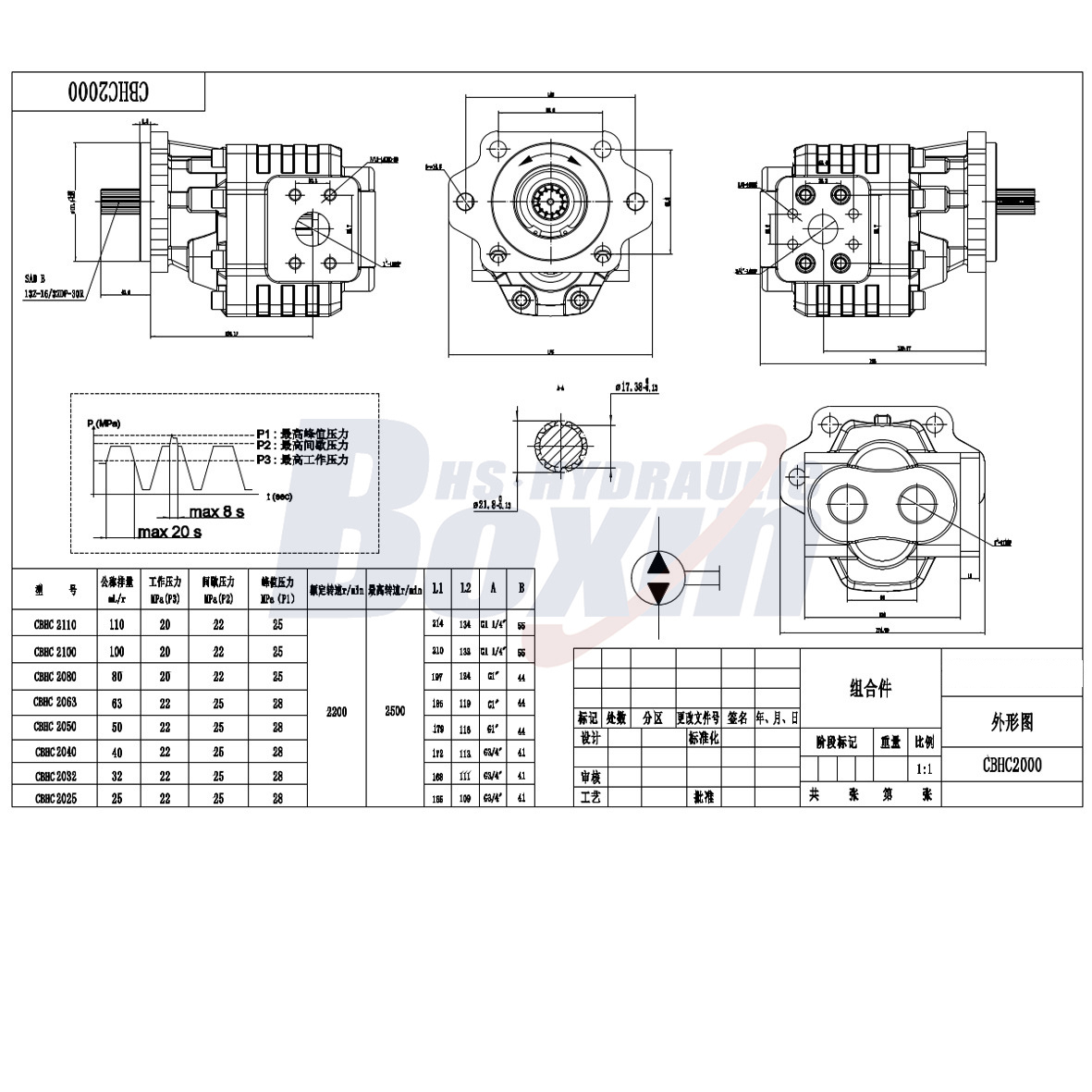 CBHC-2080 80 cc/rev 20 MPa Bomba hidráulica de engranajes drawing image