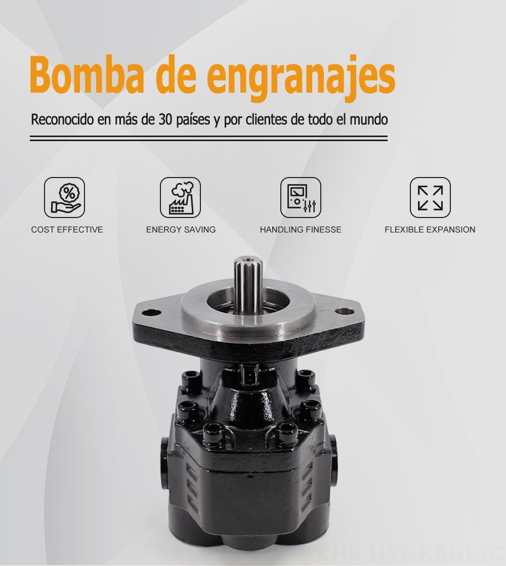 CBHL-2000 50 cc/rev Bomba hidráulica de engranajes