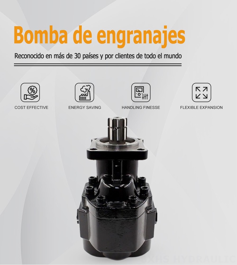 CBHST1-ISO-80 80 cc/rev Bomba hidráulica de engranajes
