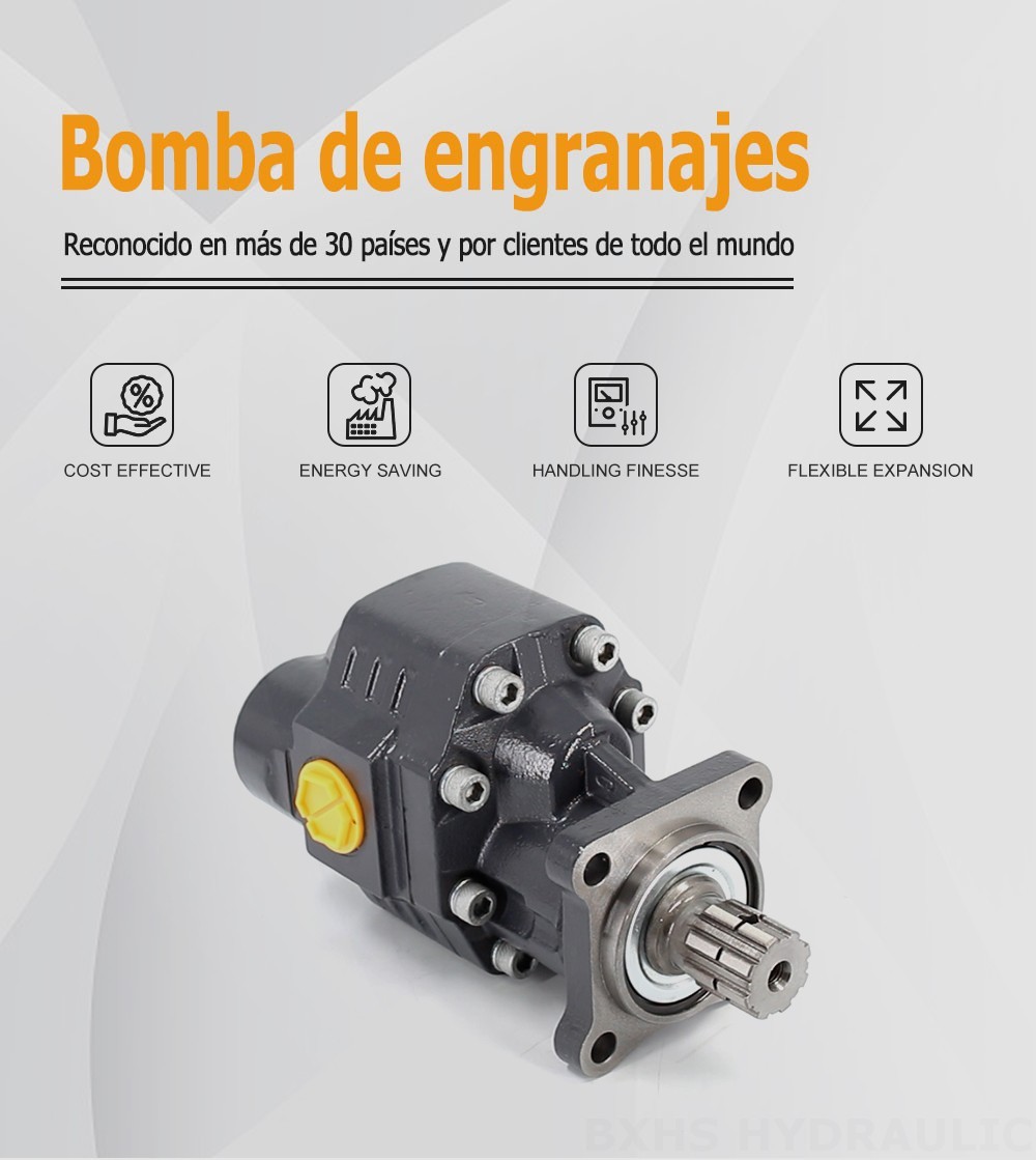CBHW-ISO-80-H 80 cc/rev 22 MPa Bomba hidráulica de engranajes