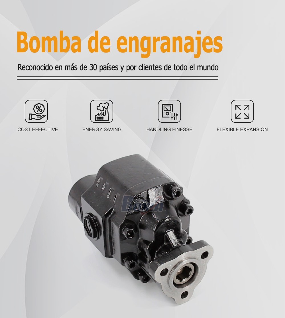CBHW-UNI-80 80 cc/rev Hydraulic Gear Pump for Industrial Machinery