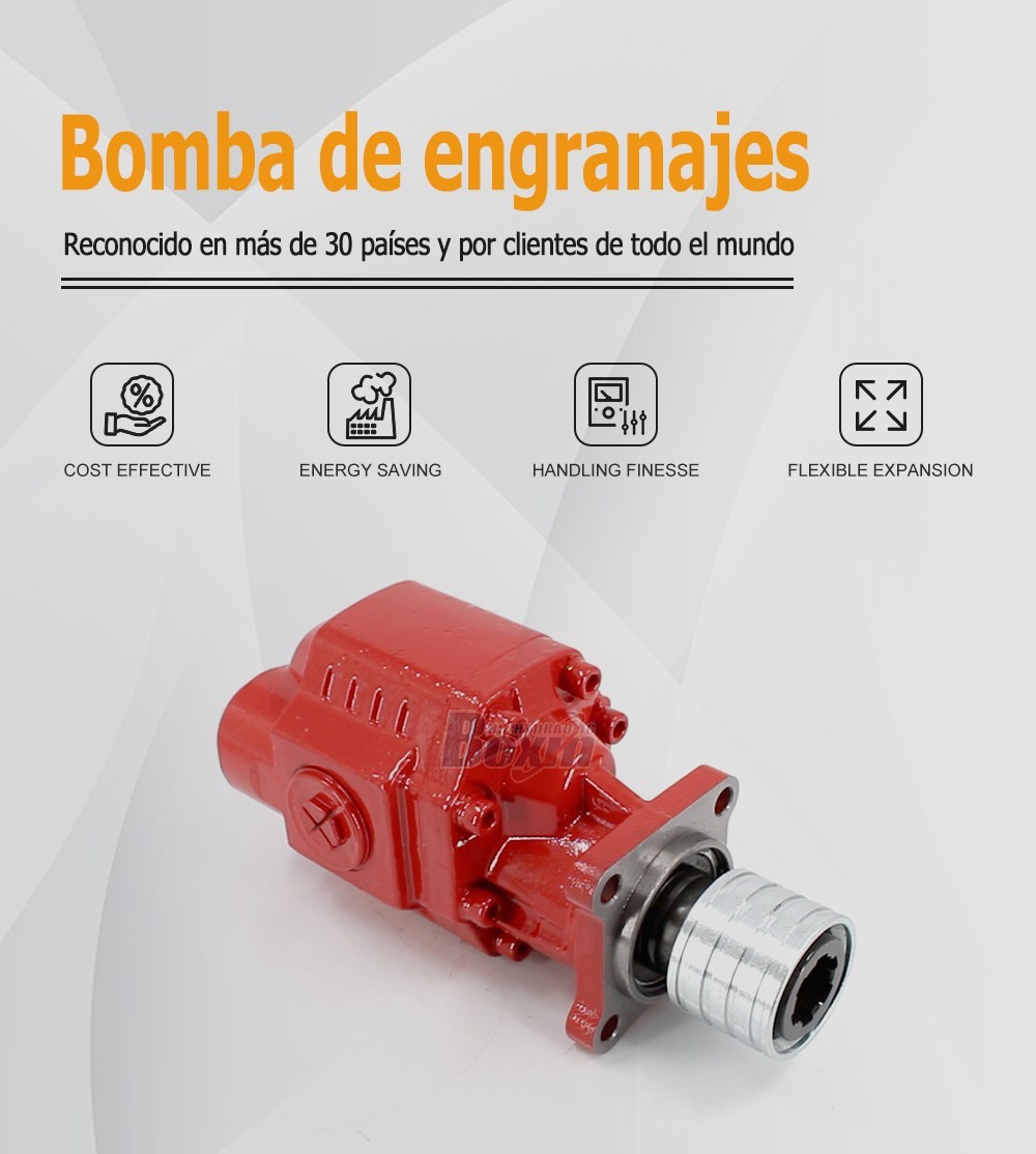 CBHW2080KH Series 80 cc/rev Displacement Hydraulic Gear Pump