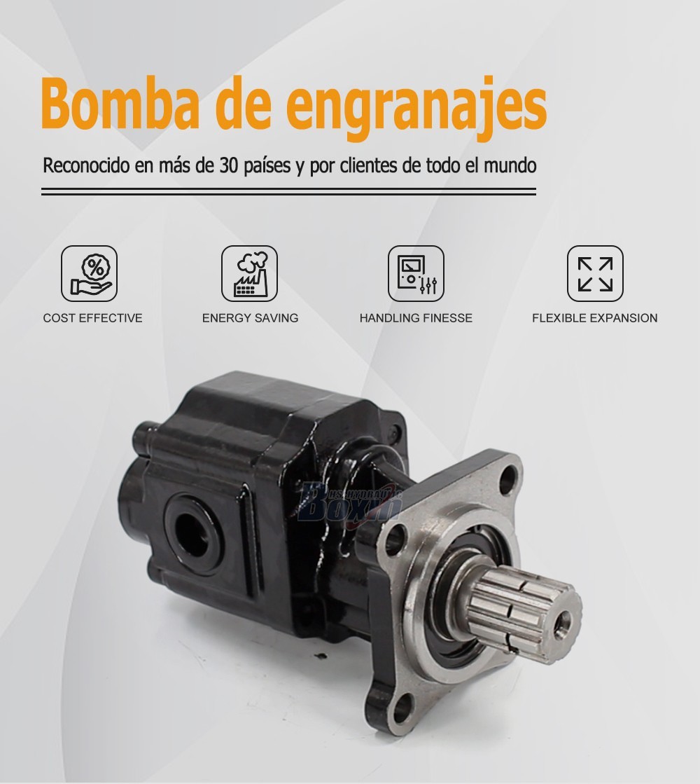 Durable CBHX1032-ISO 32 cc/rev Gear Pump for Hydraulic Systems