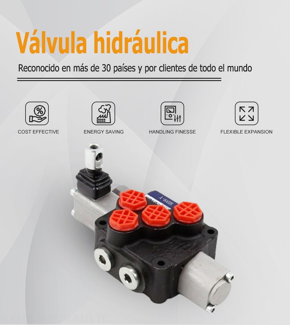 DCV20 Manual 1 carrete Válvula direccional monobloque