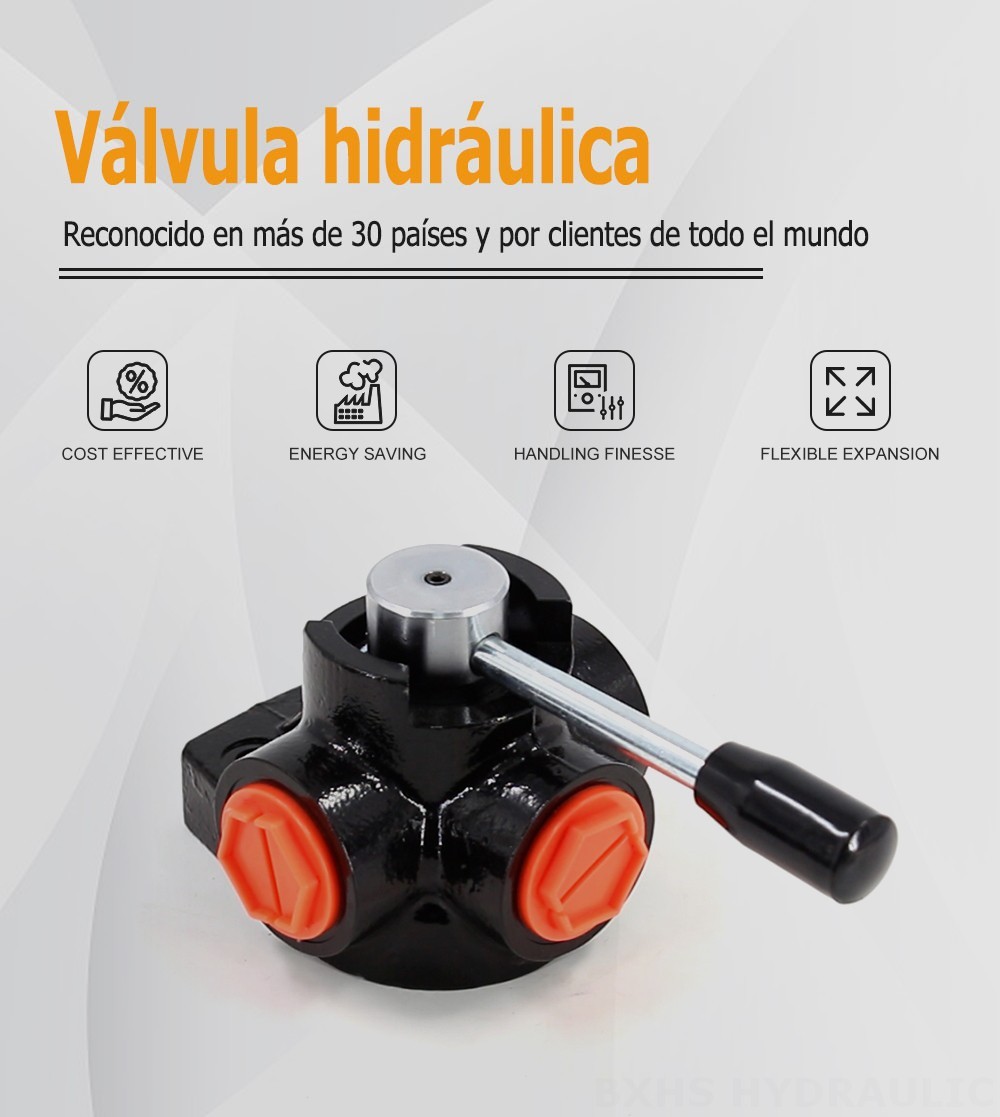 DH25 Manual 1 carrete Válvula desviadora de flujo