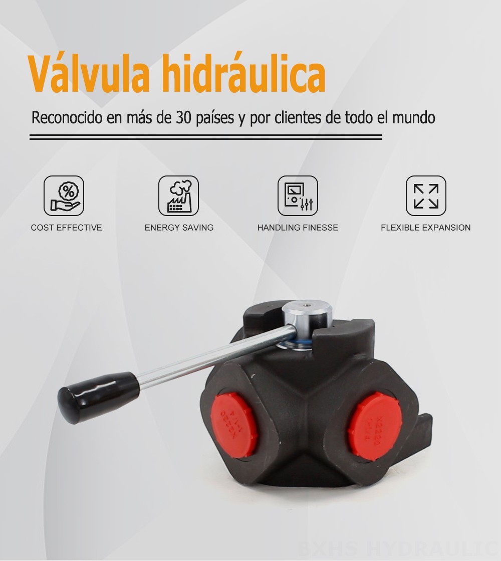 DH30 Manual 1 carrete Válvula desviadora de flujo