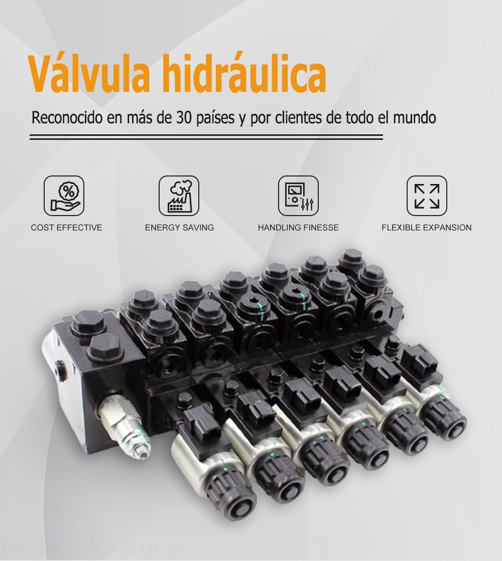 HDCF50 Solenoide 6 carretes Válvula de control de solenoide