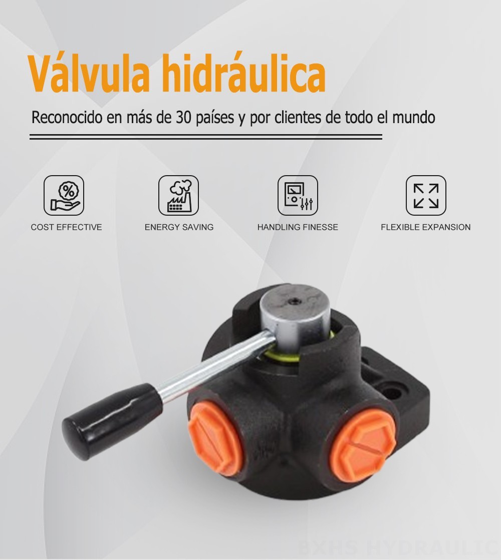 HSDV33 Manual 1 carrete Válvula desviadora de flujo