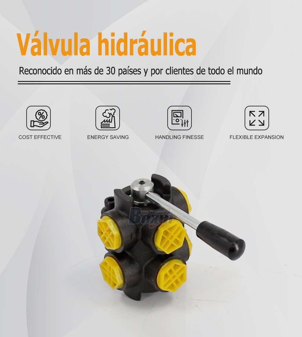 HSDV33-2 Manual 2 Spool Flow Diverter Valve for Hydraulic Systems