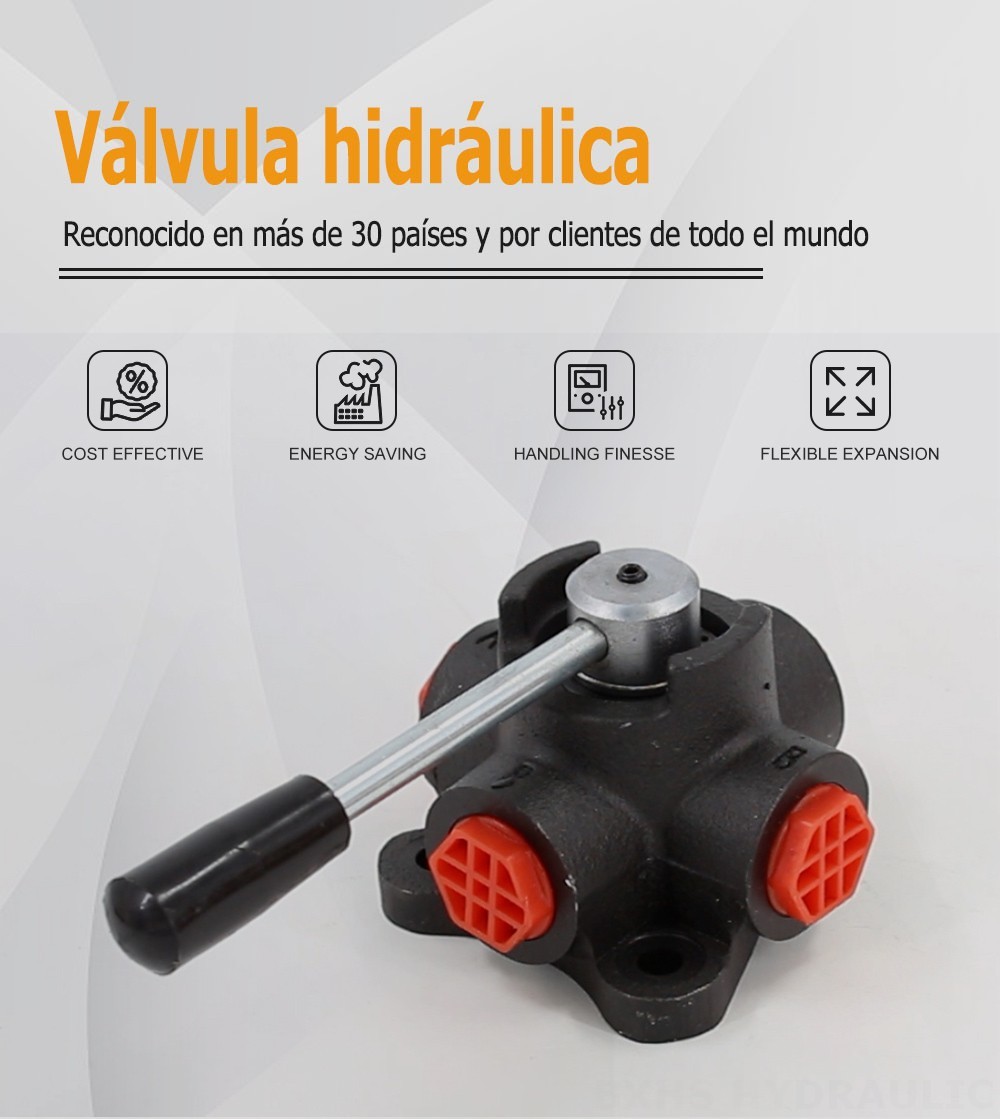 HSDV34 Manual 1 carrete Válvula desviadora de flujo