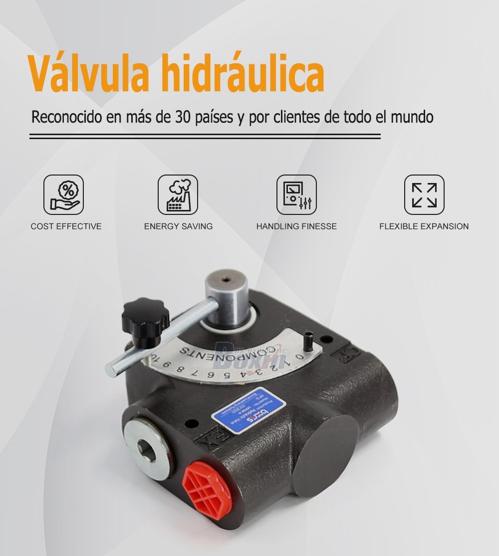LKF60-WAQF Series Hydraulic Control Valve Single Spool Adjustable Flow