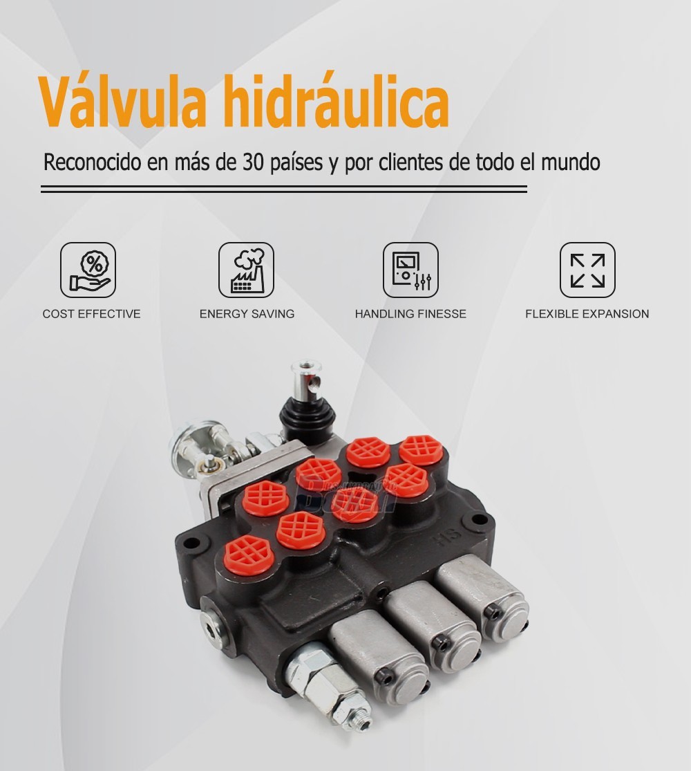 Direct Source for M45 Series 3 Spool Monoblock Valves