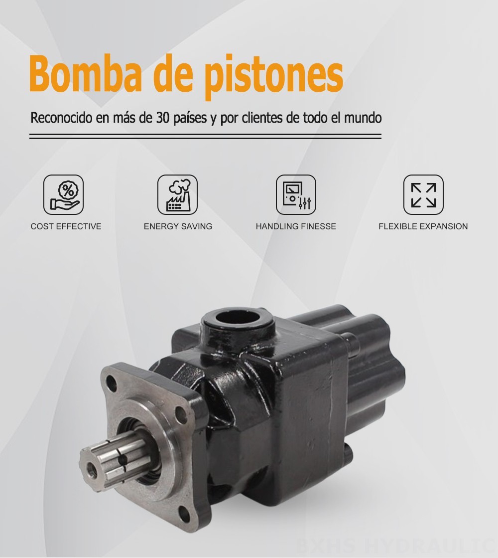 P6-40 40 cc/rev Bomba de pistón hidráulico