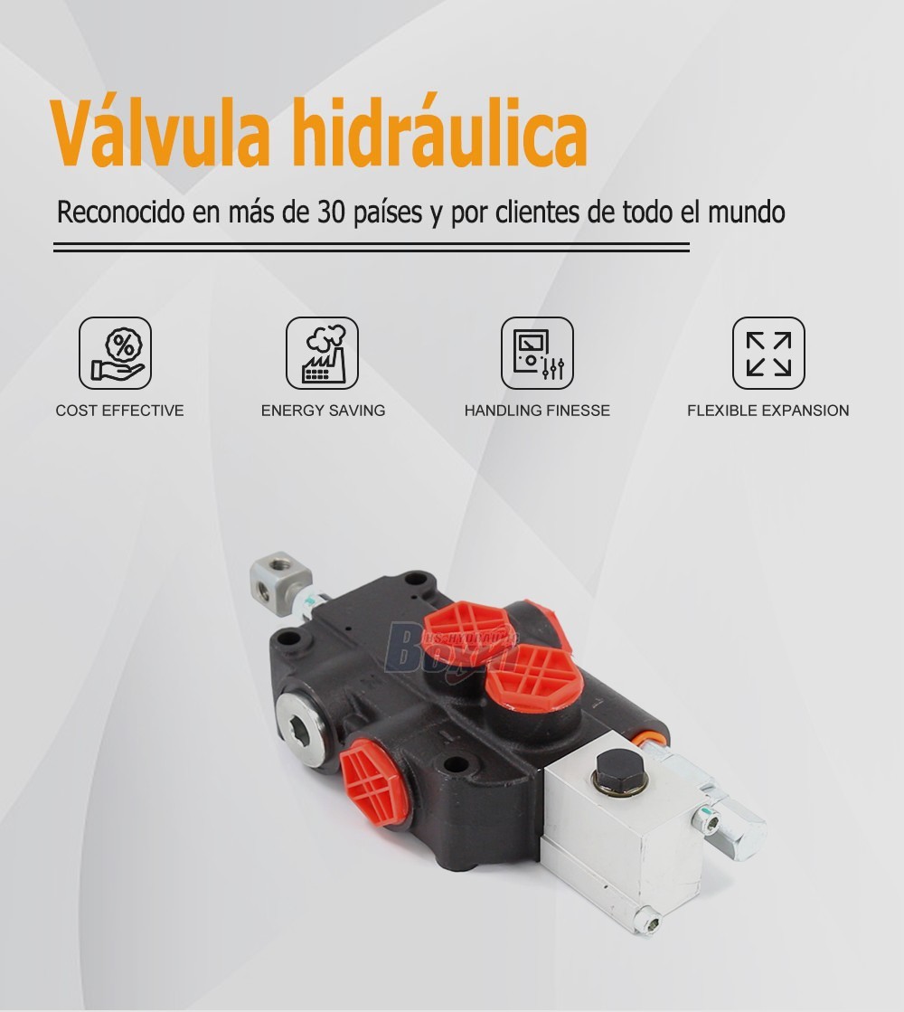 Factory Direct Supply P80A-OX Manual 1 Spool Monoblock Directional Valve