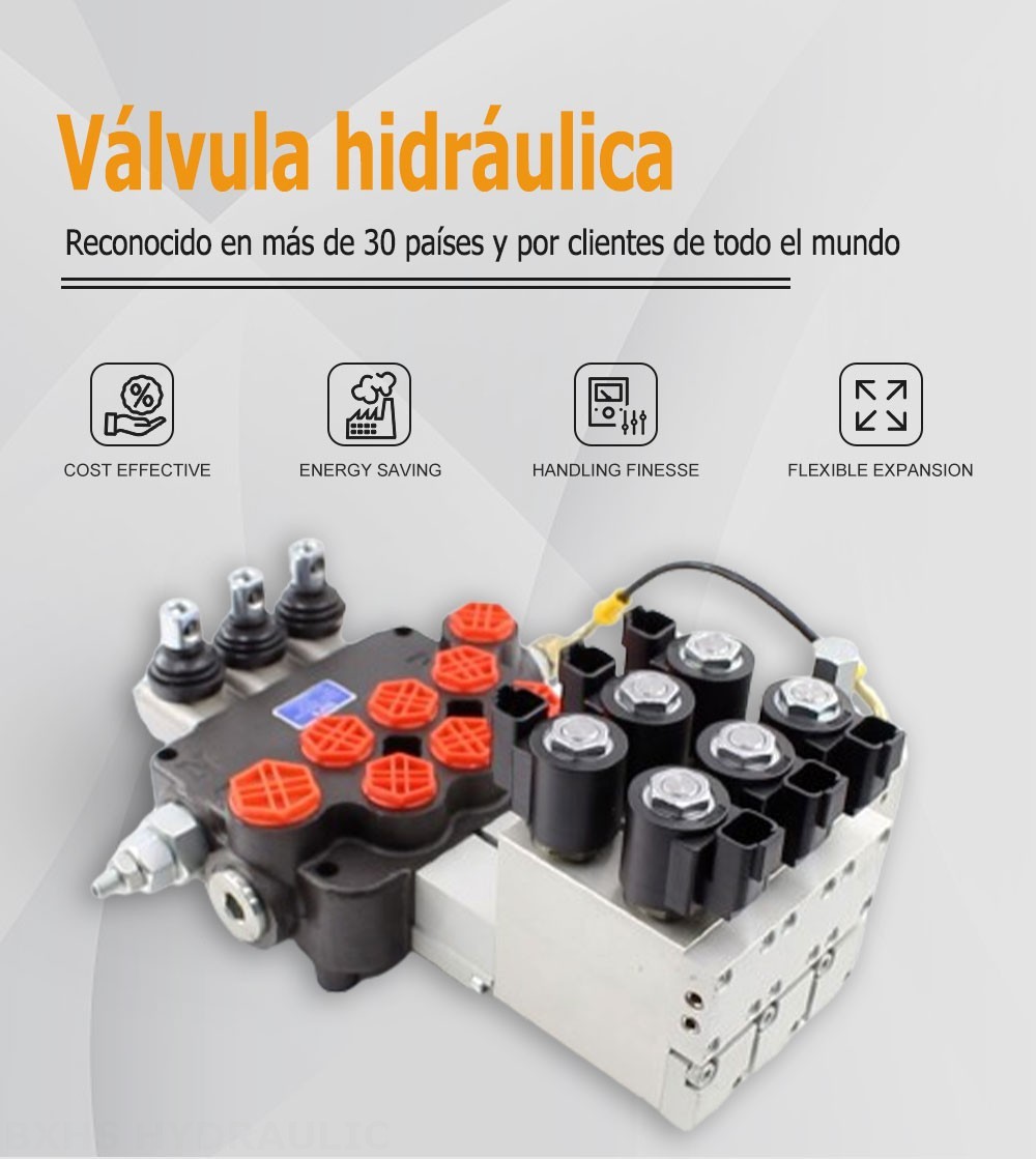 P80 Electrohidráulico 3 carretes Válvula direccional monobloque