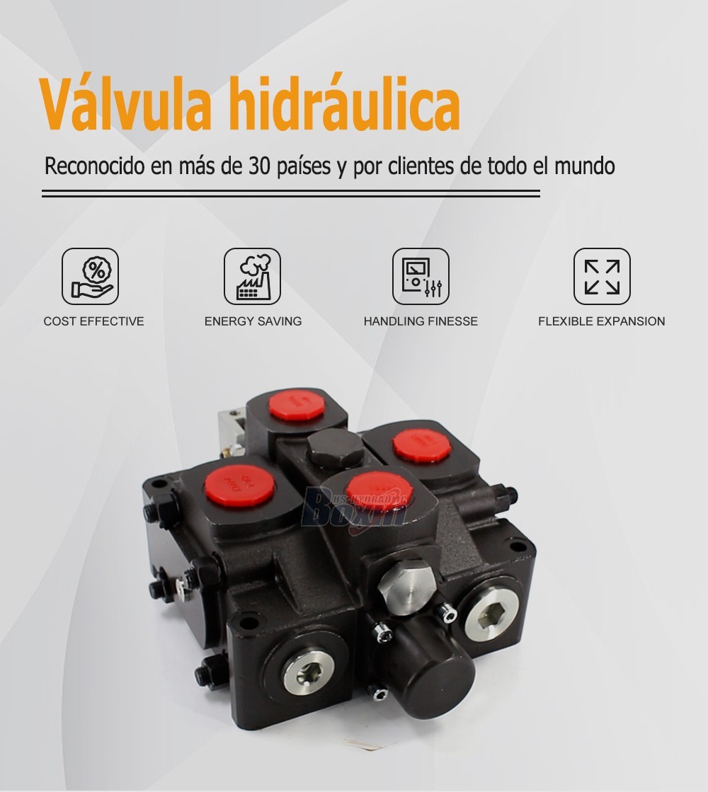 SDS380-OW Manual 1 Spool Sectional Directional Valve Hydraulic Component