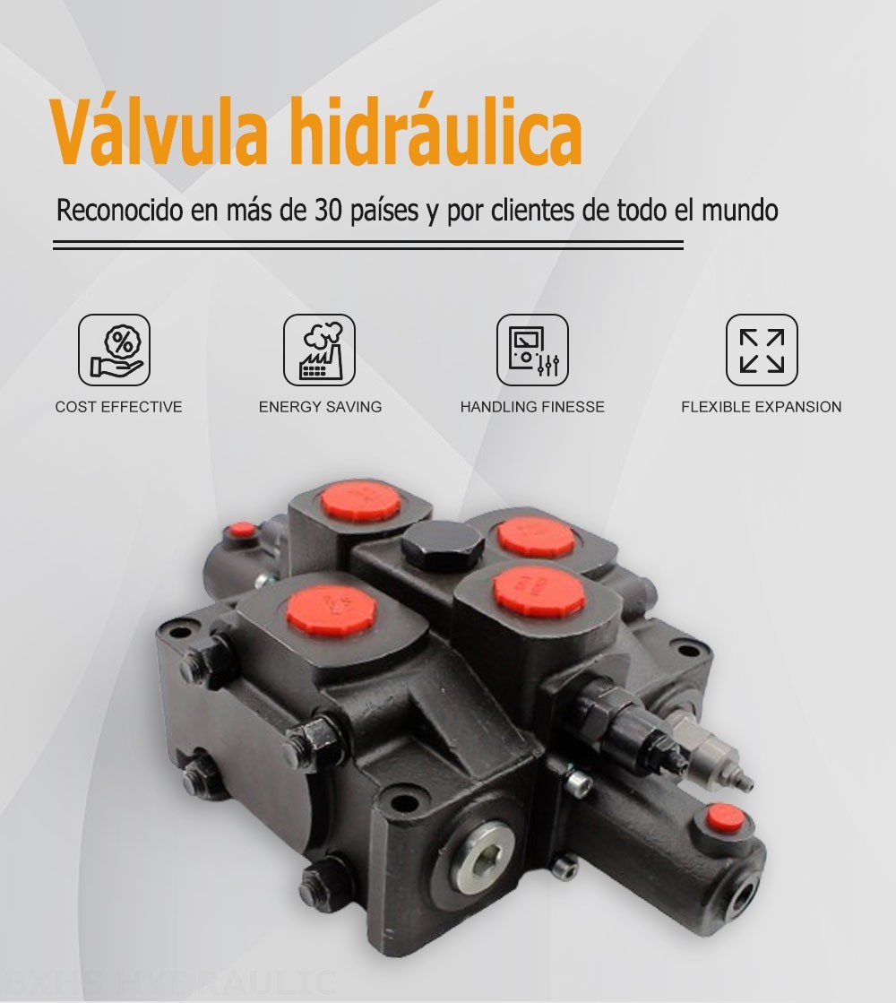 SDS380 Hidráulico 1 carrete Válvula direccional seccional