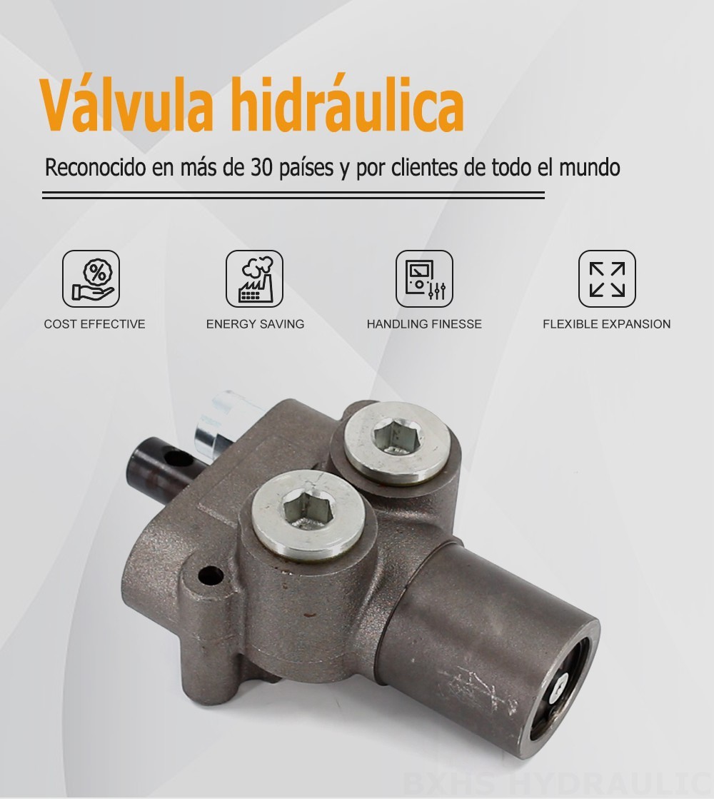 VMS140 Neumático 1 carrete Válvula Direccional Monobloque