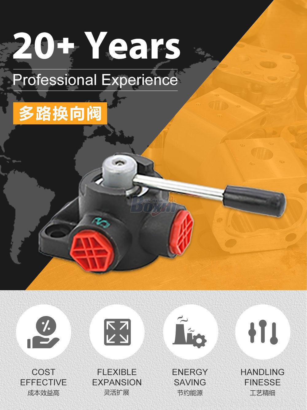 HSDV10 手控 1 联 分流阀