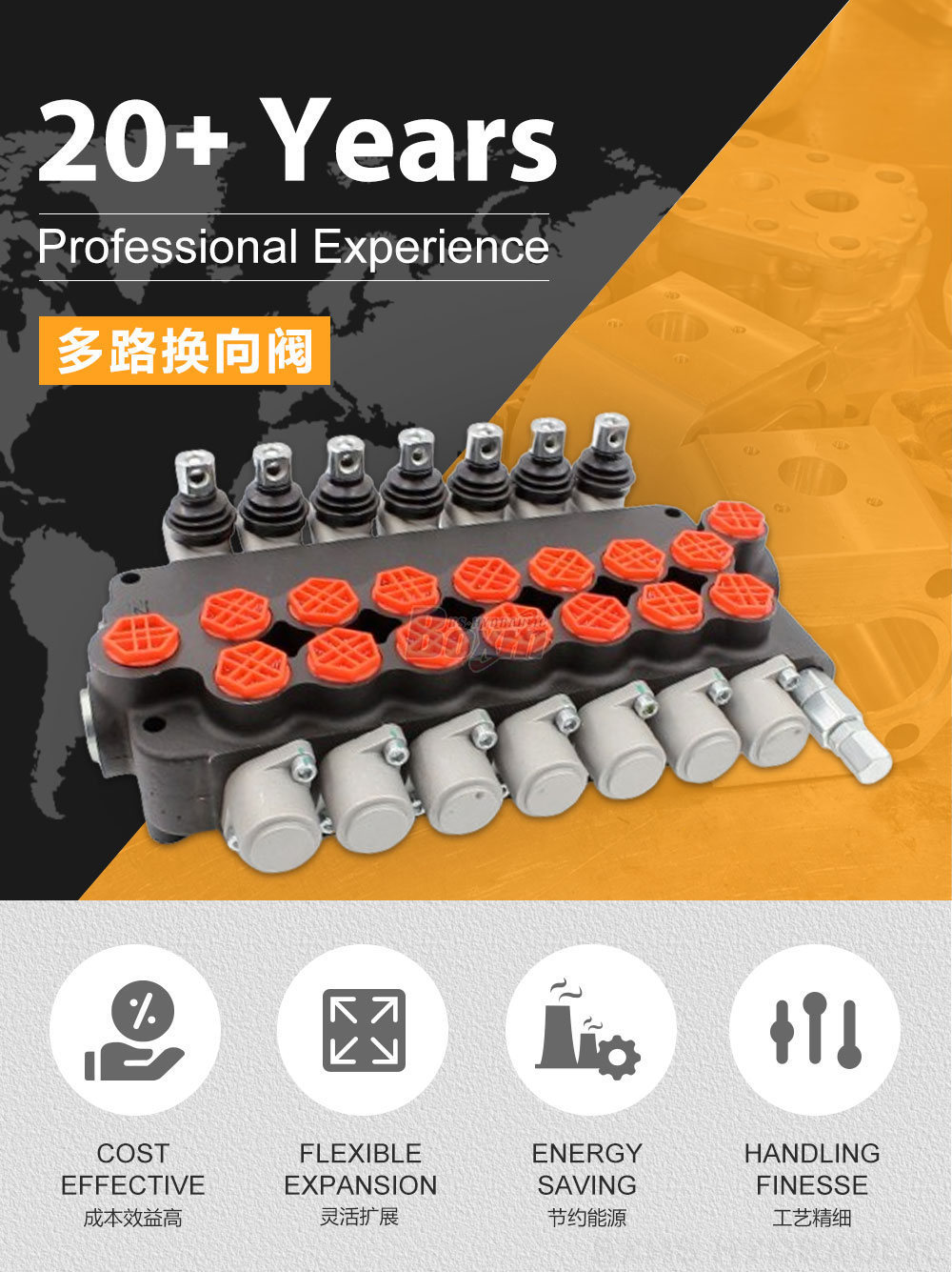 Monoblock Directional Control Valve P80-G34-7OT | Factory & Wholesale Supply