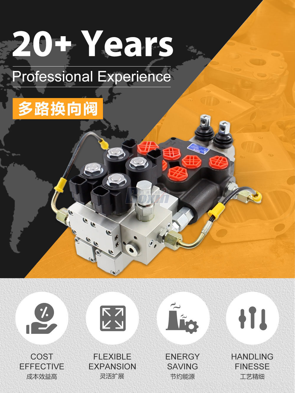 P80 电液控 2 联 整体式换向阀