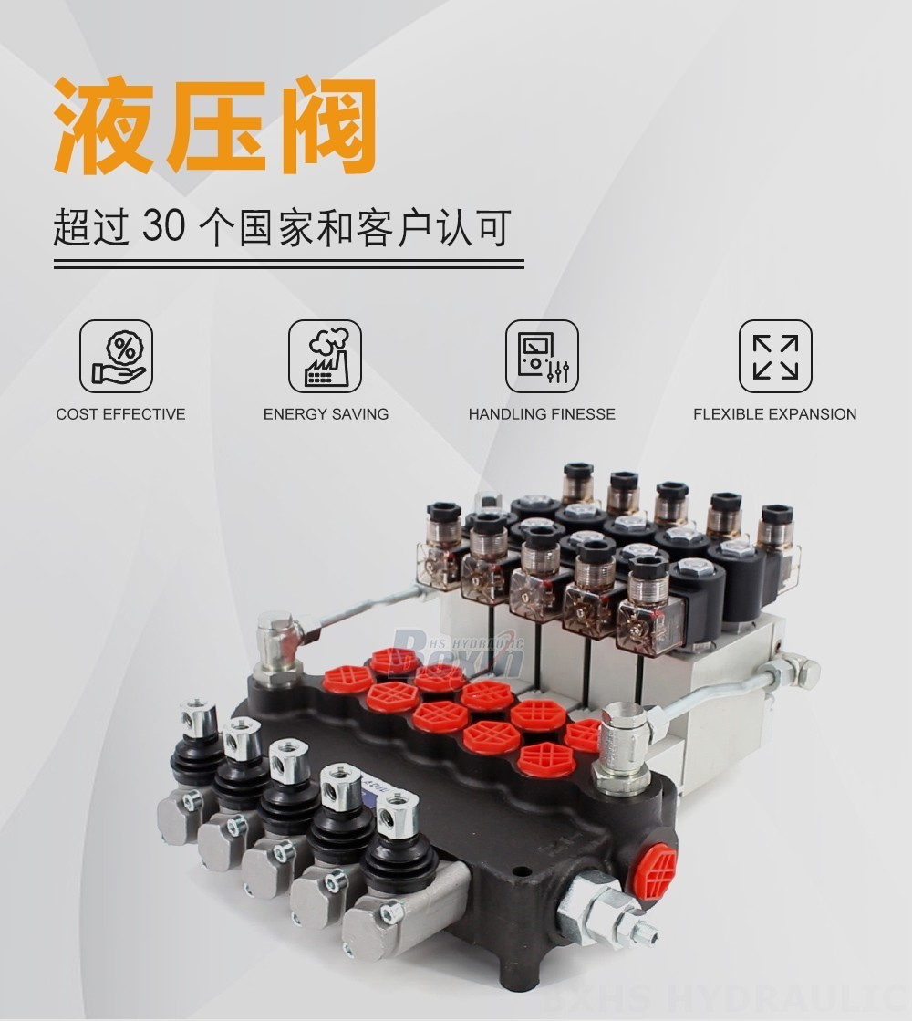 P80 电液控 5 联 整体式换向阀